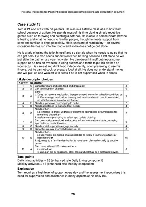 2 <b>Write</b> A Learning Strategies <b>Report</b> Learning strategies <b>report</b> Models and approaches Evaluate at least three methods and approaches to learning and workplace training and outline how each would support the company’s strategic requirements. . What is a written report of pip assessment